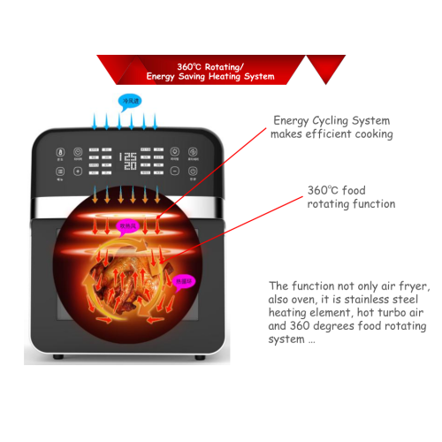 NY Design Air Fryer av hög kvalitet